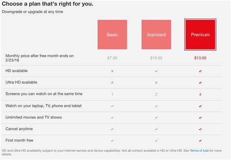 netlfav|Netflix Subscription Plans, Explained: How Much。